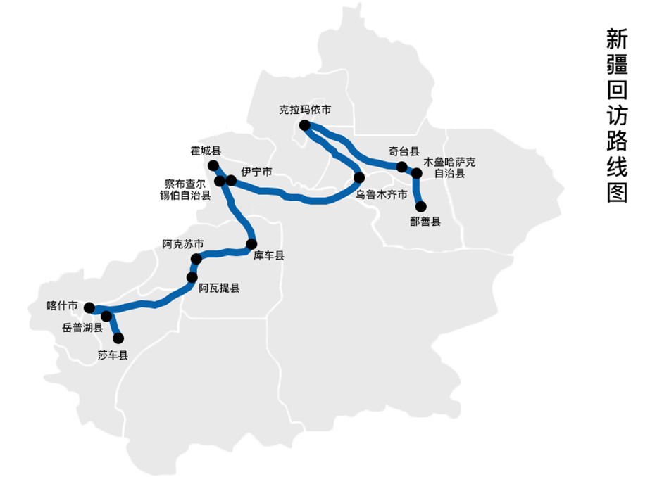 新疆千里行,一段售后回访故事 新疆千里行,一段售后回访故事