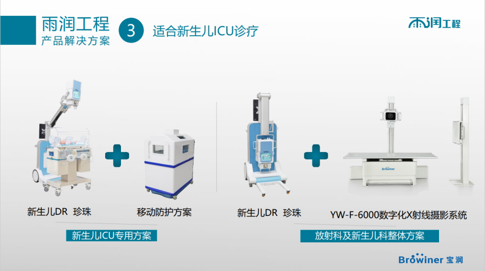 以匠心 致创新 | 宝润科技85届CMEF风采 以匠心 致创新 | 宝润科技85届CMEF风采