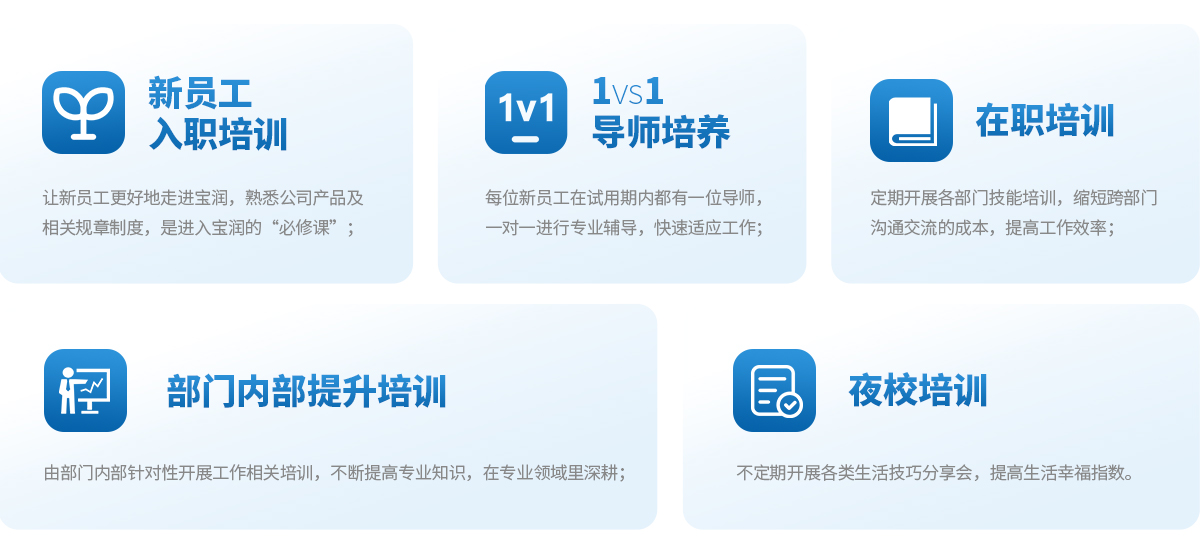 职业发展通道（双通道）：公司秉承促进员工个人发展，为员工提供成长平台_08.jpg