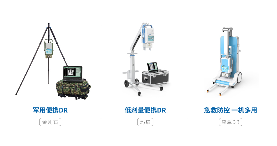 雨润工程 | DR“特种兵”构建黄金救治半径