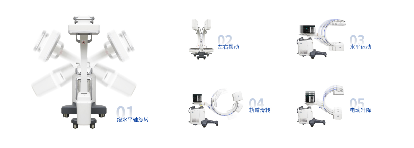 CompaX 500-3
