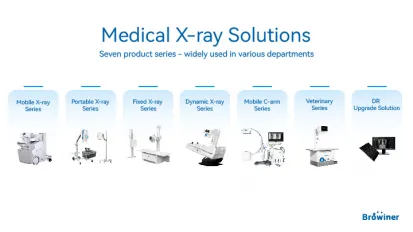 A Complete Guide to Equipment Selection for Hospital Imaging Departments: How to Choose Portable DR, C-Arm, and Dynamic DR Systems Based on Clinical Scenarios