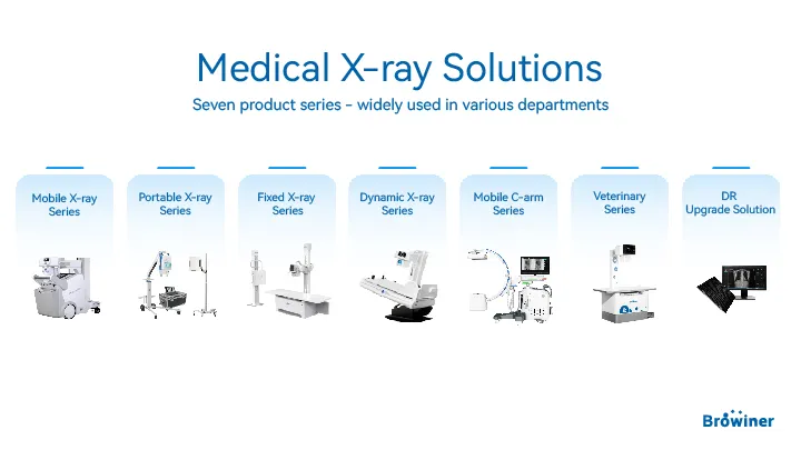 A Complete Guide to Equipment Selection for Hospital Imaging Departments: How to Choose Portable DR, C-Arm, and Dynamic DR Systems Based on Clinical Scenarios