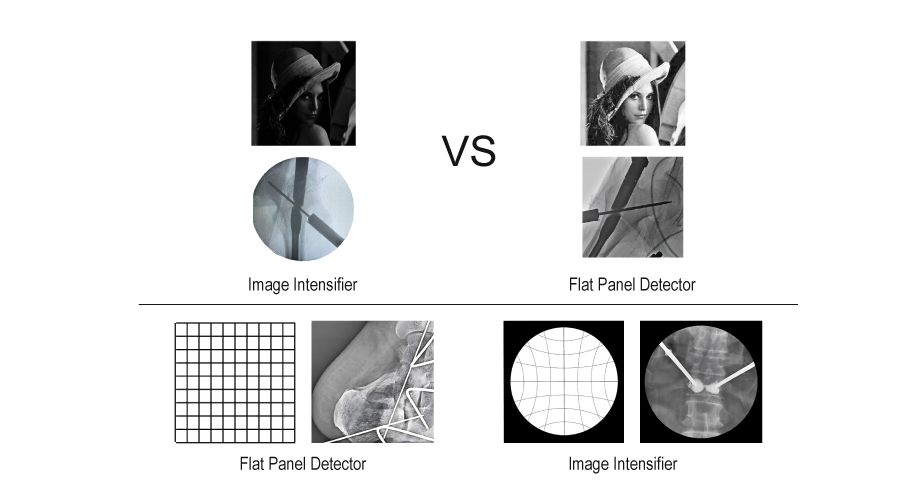 Flat Panel Detector VS Image Intensifier: Which one should be your best choice?cid=46
