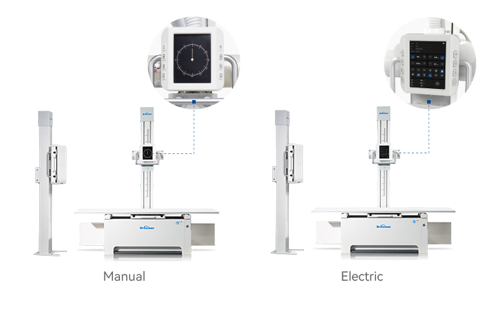 Perfox 3000 Eco-3 Perfox 3000 Eco-3